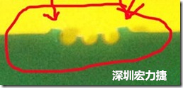 郵票孔設(shè)計(jì)不佳，分板后產(chǎn)生突出點(diǎn)毛邊超出了成型線，需人工后處理磨平，不但浪費(fèi)人力也浪費(fèi)工時(shí)，增加成本