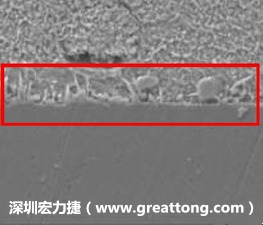 電子制造，深圳宏力捷(www.swcu.cn)問題板切片