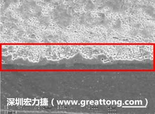電子制造，深圳宏力捷(www.swcu.cn)問題板切片