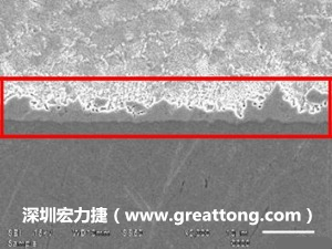 電子制造，深圳宏力捷(www.swcu.cn)良品板切片