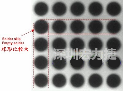 現(xiàn)在我畫幾條直線你再看看是否有發(fā)現(xiàn)那一顆BGA的錫球比較大，有空焊的可能？