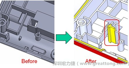 既然知道可能的問(wèn)題出在電路板變形量過(guò)大，于是在電路板上黏貼應(yīng)力計(jì)(Stress Gauge)然后先量測(cè)未改善前的應(yīng)力數(shù)據(jù)。改善方法是在BGA的附近新增機(jī)溝肋柱(rib)來(lái)頂住電路板以降低電路板在落下時(shí)的變形量。