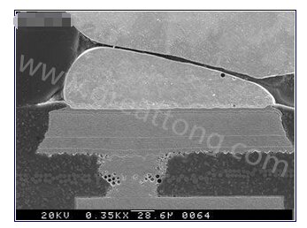 這種扇出方法避免了使用高端技術，而且不會影響信號完整性-深圳宏力捷