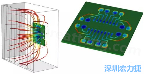 當(dāng)PCB板用于電子器件時(shí)，這種厚度變化可能是性能問題，甚至在最壞的情況下，引發(fā)器件故障的根源所在-深圳宏力捷