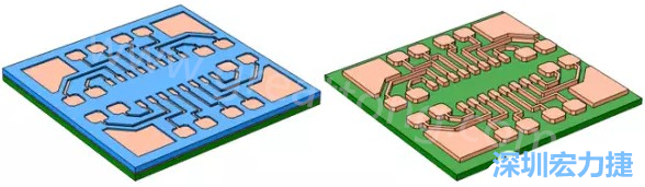 銅被電鍍在導(dǎo)電種子層之上，從而填滿了PCB板上的圖形化光刻膠腔體(左)。清除光刻膠，蝕刻暴露出的種子層以分隔開不同的銅線(右)-深圳宏力捷