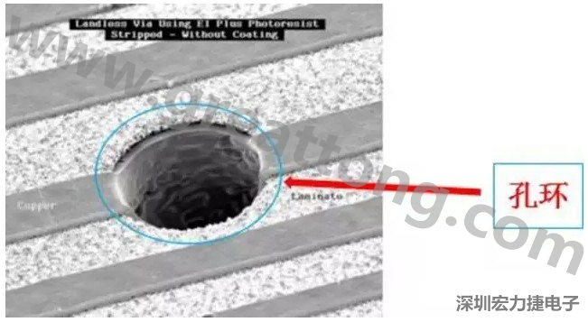 孔環(huán)過小，甚至缺失