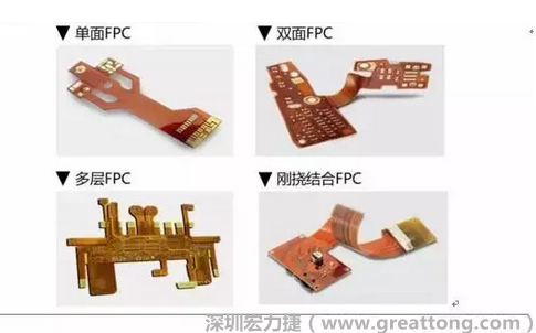 采用FPC 柔性板可大大縮小電子產(chǎn)品的體積，可滿足電子產(chǎn)品向高密度、小型化、高可靠方向發(fā)展的需求，因此近年來幾乎所有高科技電子產(chǎn)品都大量采用FPC產(chǎn)品，如智能手機，平板電腦，可穿戴設(shè)備，智能汽車，醫(yī)療監(jiān)護設(shè)備，液晶顯示，VR/AR等。