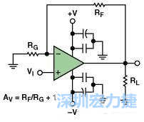 圖3. 典型的運(yùn)算放大器電路，(a)原設(shè)計(jì)圖 