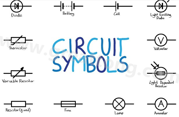良好的電路圖具有可預測的流程，這不是定律，但如果你想讓其他PCB設計工程師一眼就能看懂你的電路圖，這就非常重要。
