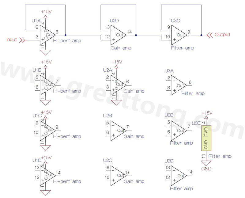 圖5 多元件封裝的四通道運算放大器的三種標示法。