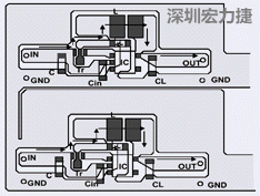 圖2：升壓電路的PCB設(shè)計(jì)示例。