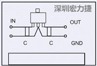 圖3：降壓電路的PCB設(shè)計(jì)示例。